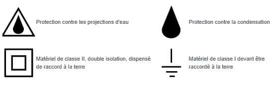 Rénovation de salle de bains : sécurité et normes électriques